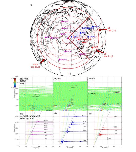 Coseismic Ionospheric Disturbances