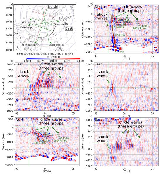 Rocket Launching-related Ionospheric Disturbances